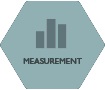 Measurement hex