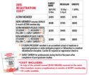 Cognitive Rehabilitation Training Pricing Grid