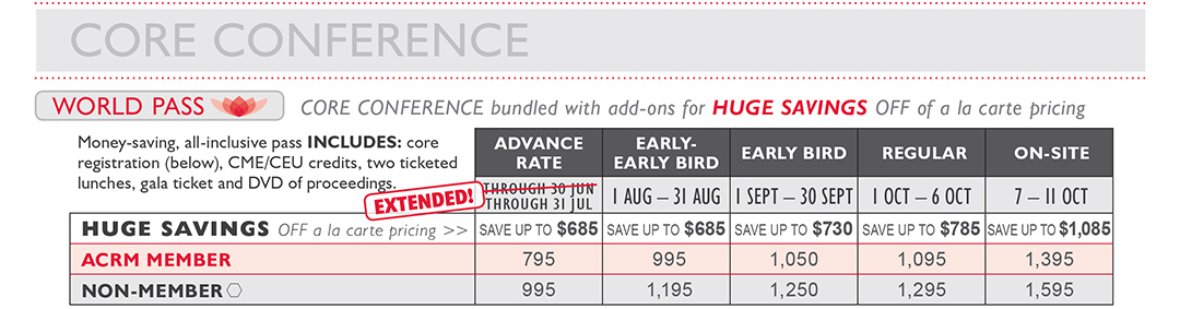 ACRM Annual Conference Pricing