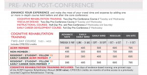 image: ACRM Annual Conference Cognitive Rehabilitation Training Pricing Grid