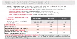 ACRM Conference Pricing chart