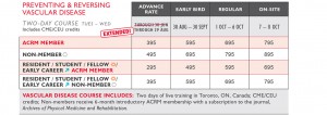 image: Vascular Disease Course pricing chart