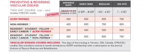 Conference Pricing chart