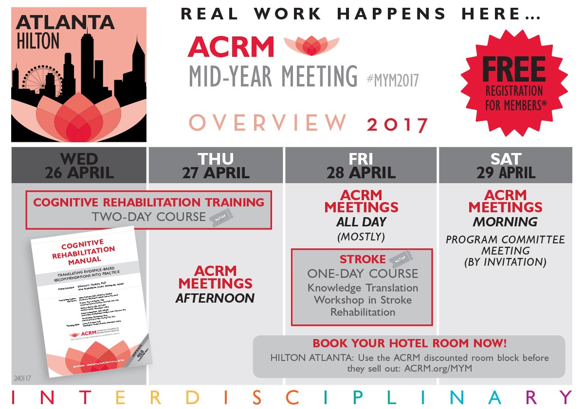 ACRM 2017 Mid-Year Meeting Overview