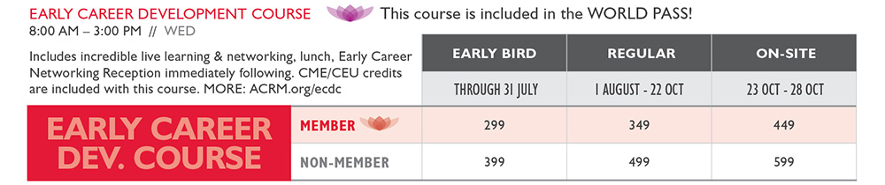 Early Career Development Course Registration Rates