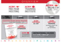 ACRM Mid-Year Meeting & Training Institute 2018 Overview Table