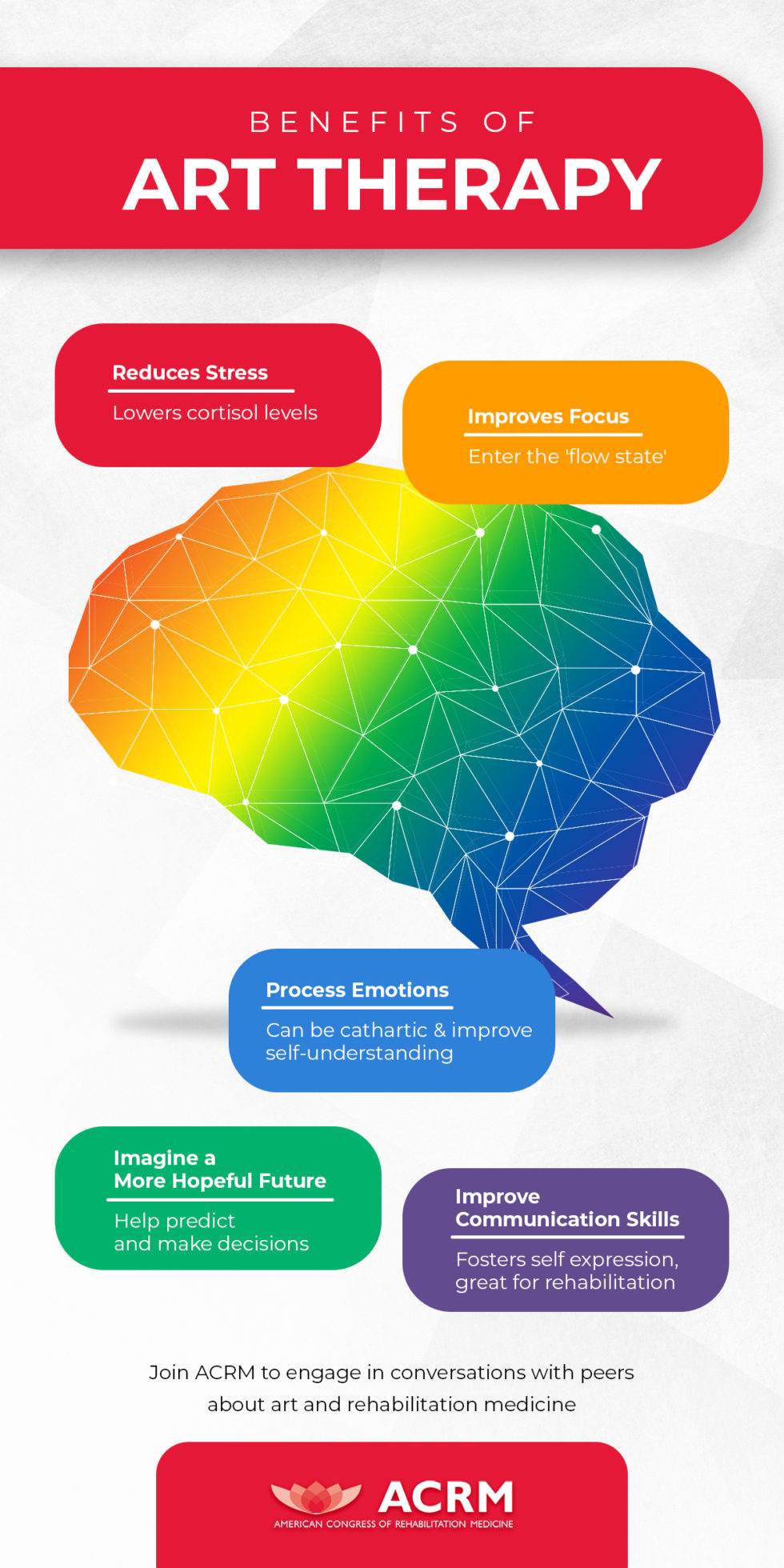 How The Brain Is Affected By Art Rehabilitation Medicine