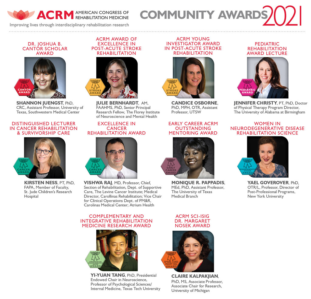 ACRM 2021 Community Group Awards