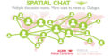ACRM spatial chat at the Annual Conference