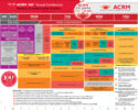 2023 at-a-glance ACRM Annual Conference