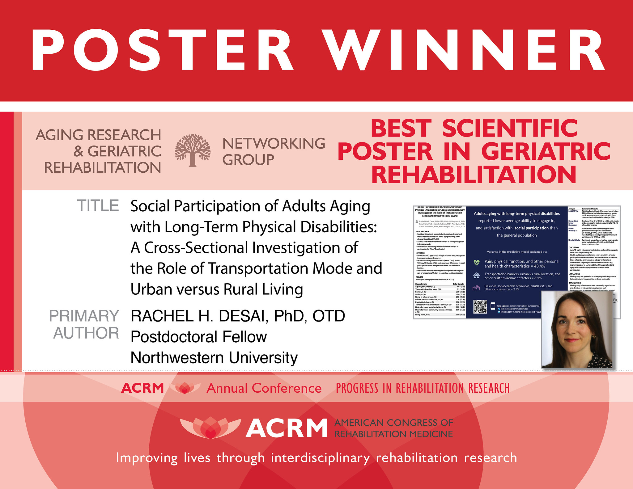 Best Scientific Poster in Aging Research and Geriatric Rehabilitation