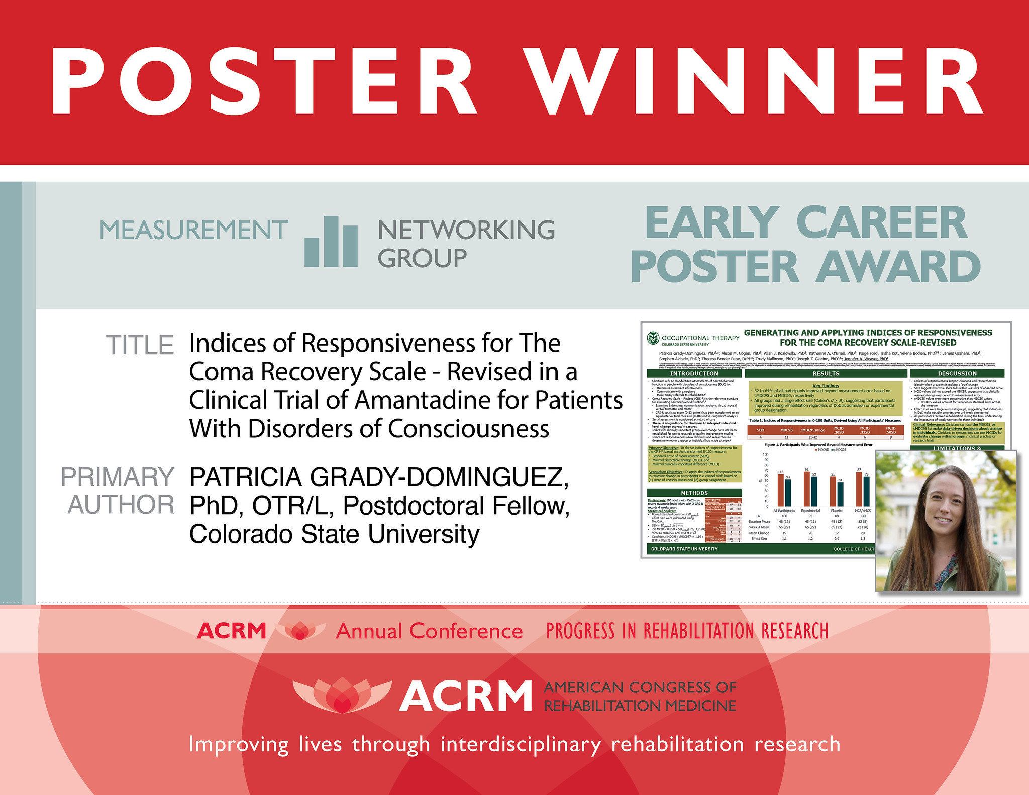 Measurement ISIG Early Career Poster Award