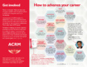 ACRM Stepping Stones Flyer FRONT