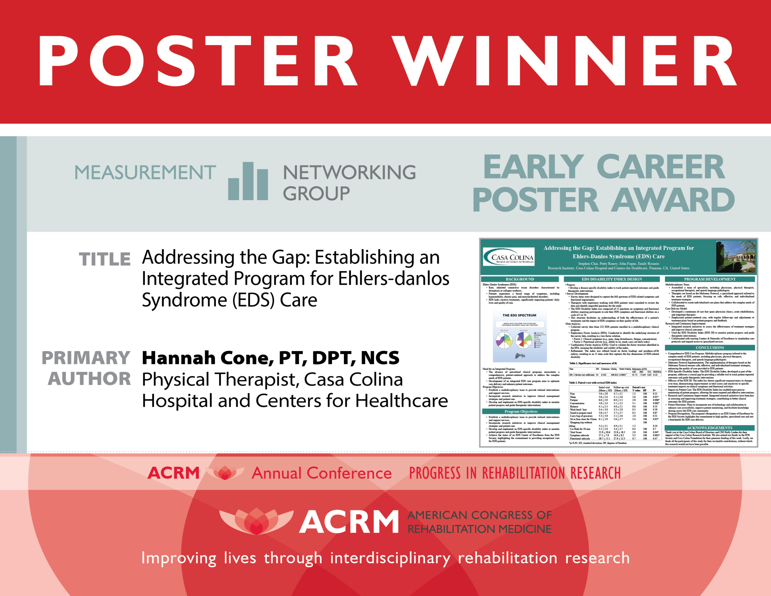 Measurement ISIG Early Career Poster Award: