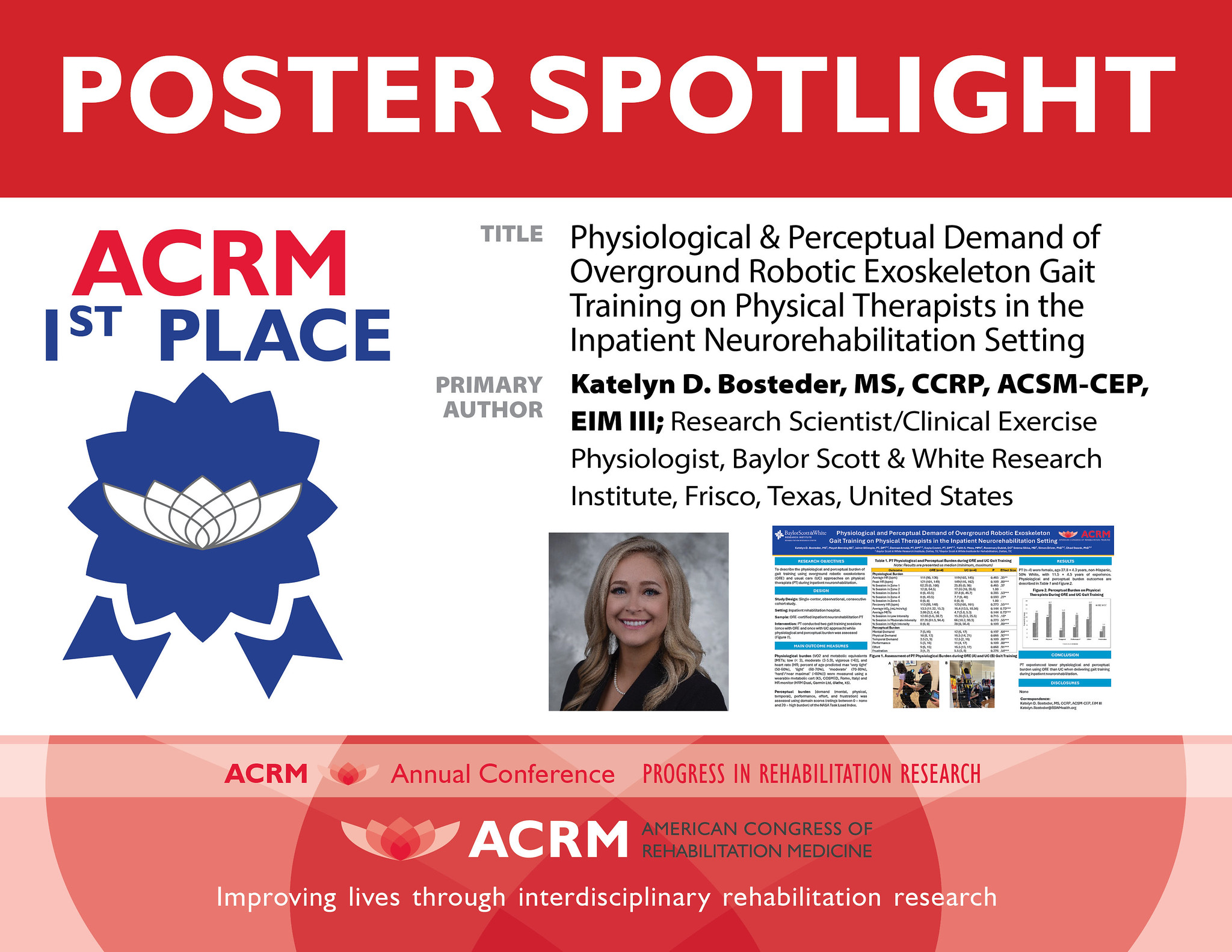 ACRM Poster Spotlight 1st Place<br />
