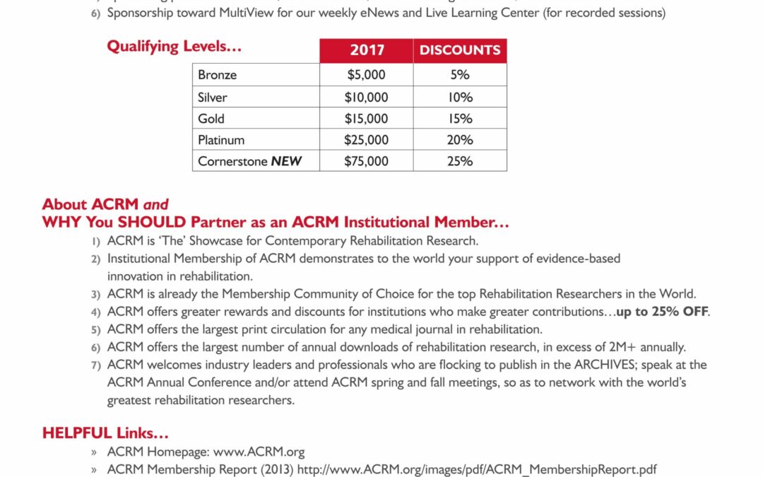 2017 Institutional Member Program Summary