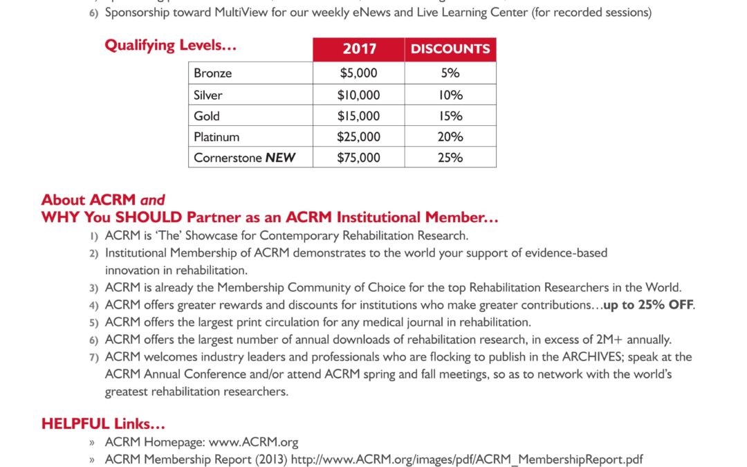 2017 Institutional Member Program Summary