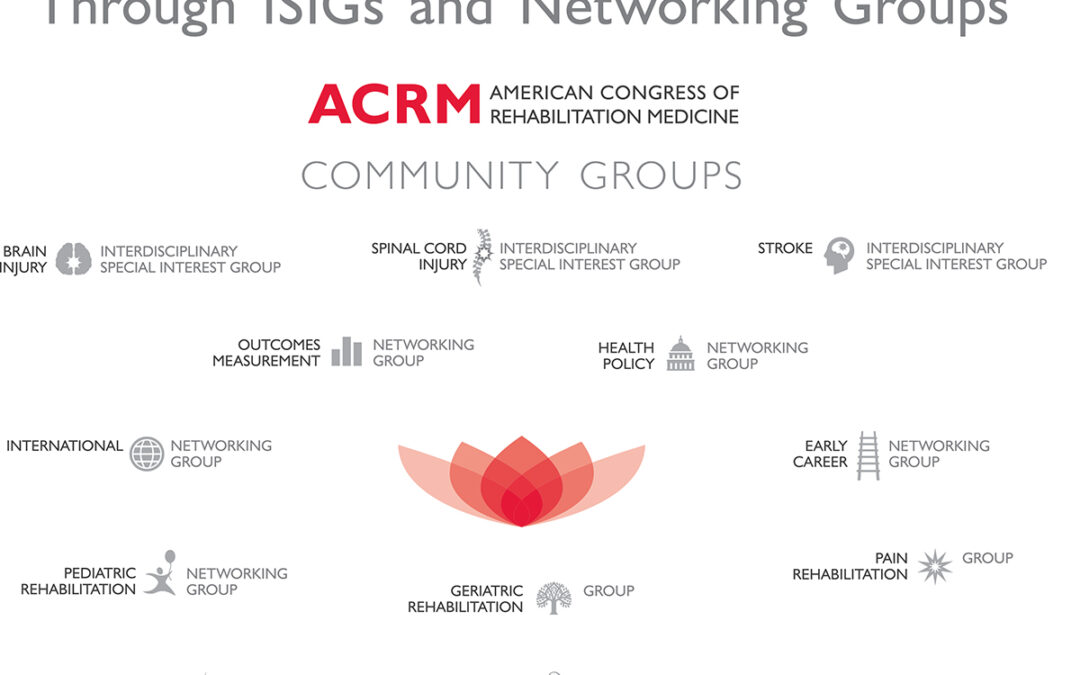 ACRM_communities