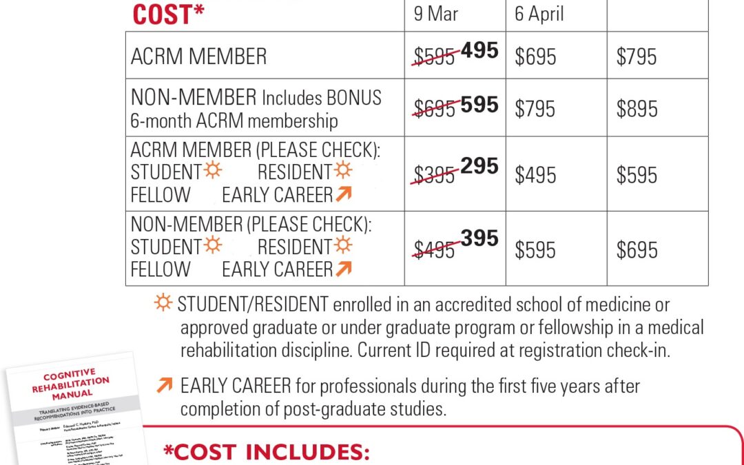 Cognitive Rehabilitation Training Pricing