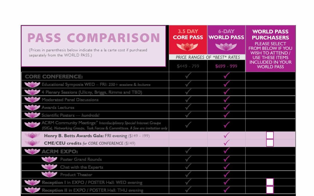 PassCompare_PIRR17_Conf_regform_4May17