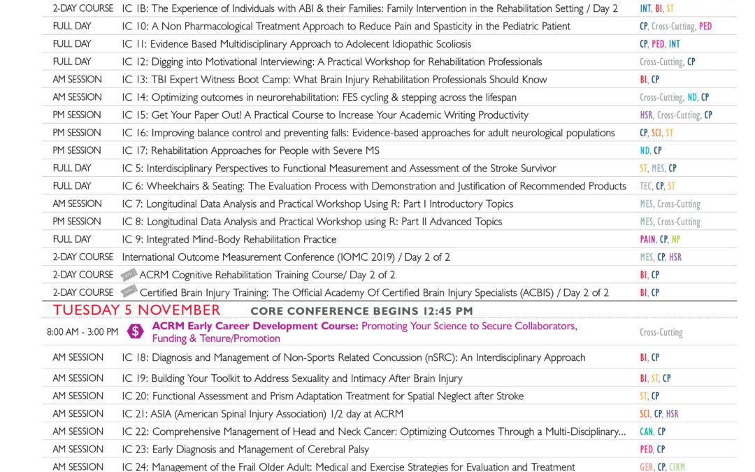 ACRM19_PreConf_InstCourses_14Mar19_XL