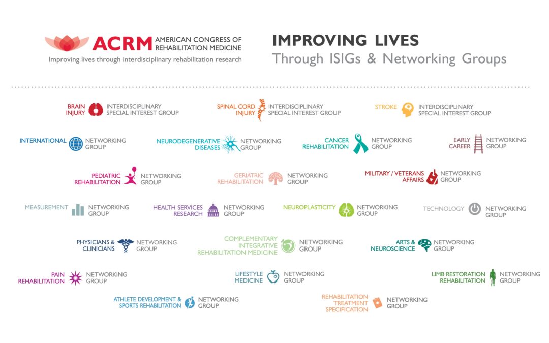 ACRM_communities_Tree_Apr19_XL