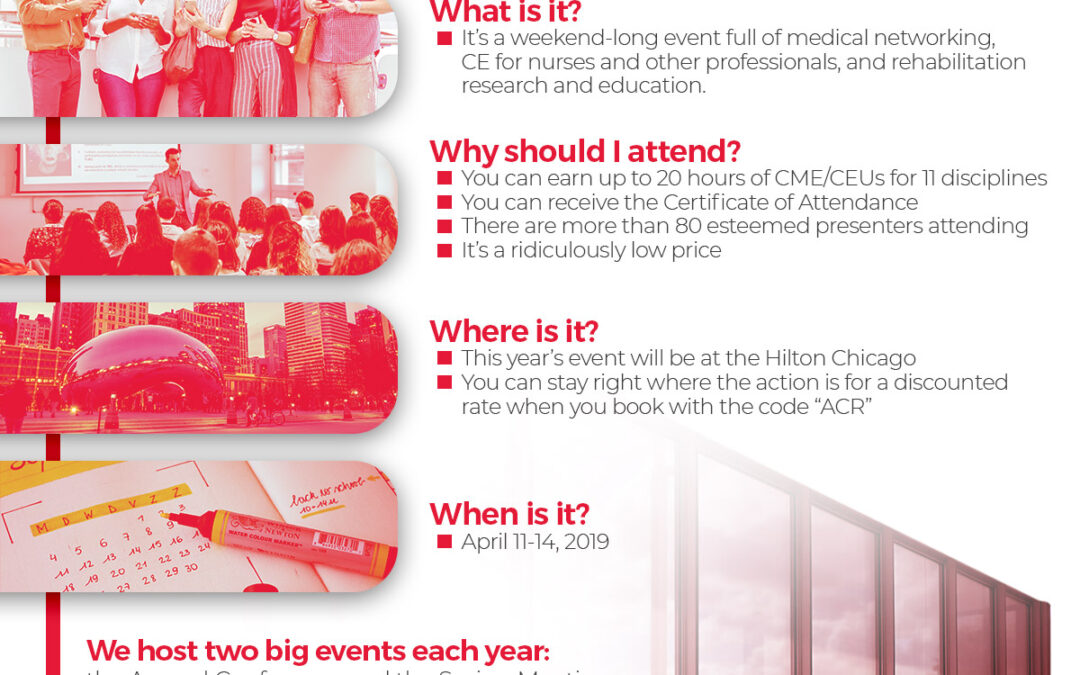 The 2019 ACRM Spring Meeting