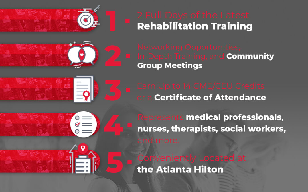 The ACRM Spring 2020