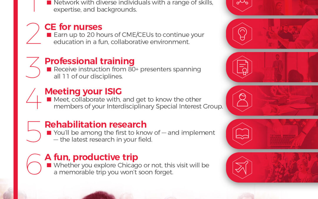 The ACRM Spring Meeting 6 Things